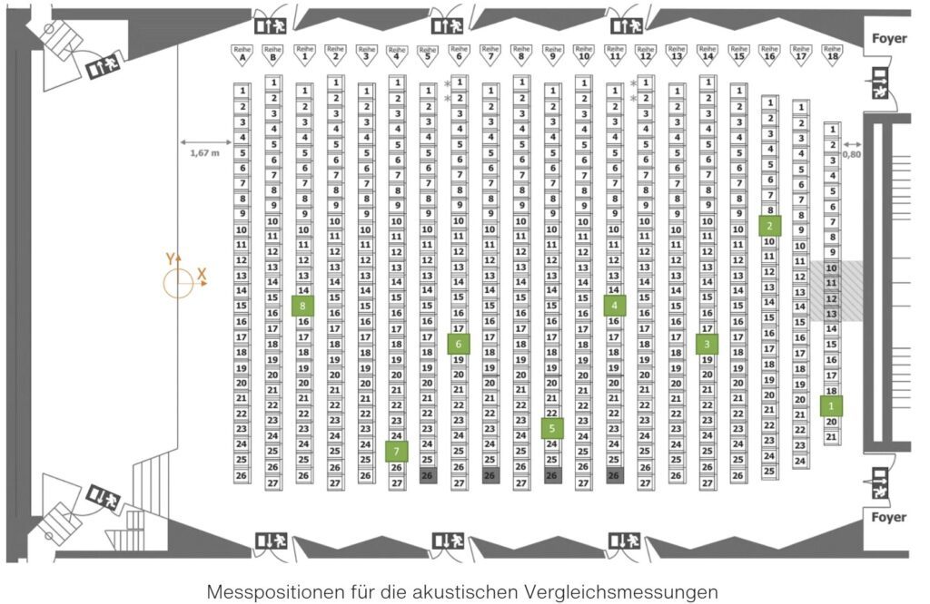 Nürnberg - Meistersingerhalle Kleiner Saal