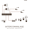 Intercomanlage
